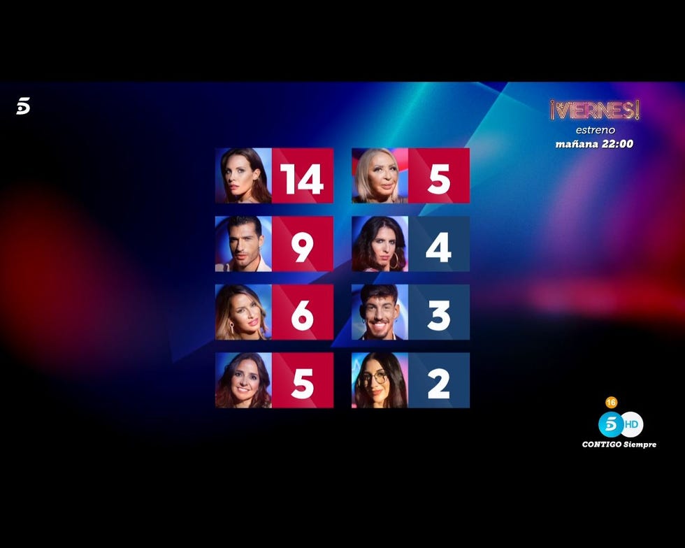 gh vip 8