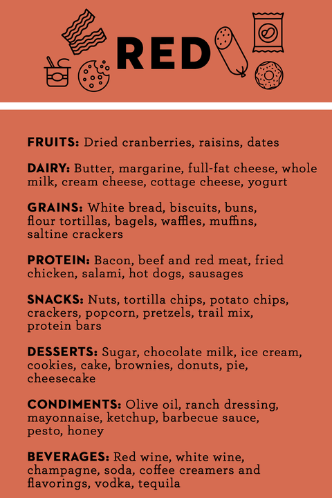 noom food list red color noom foods, what you can't eat on the noom diet