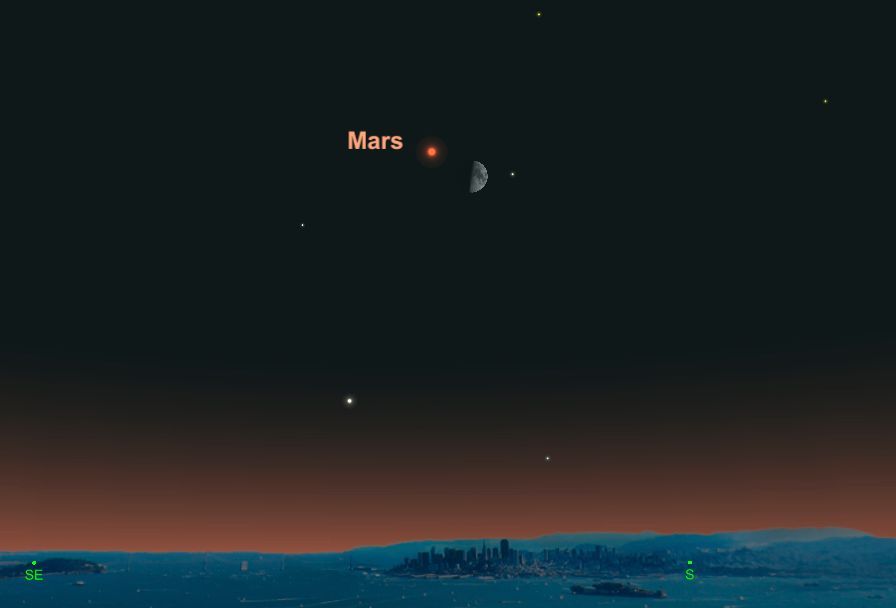 Mars lijkt op 15 november in de buurt te staan van de wassende maan