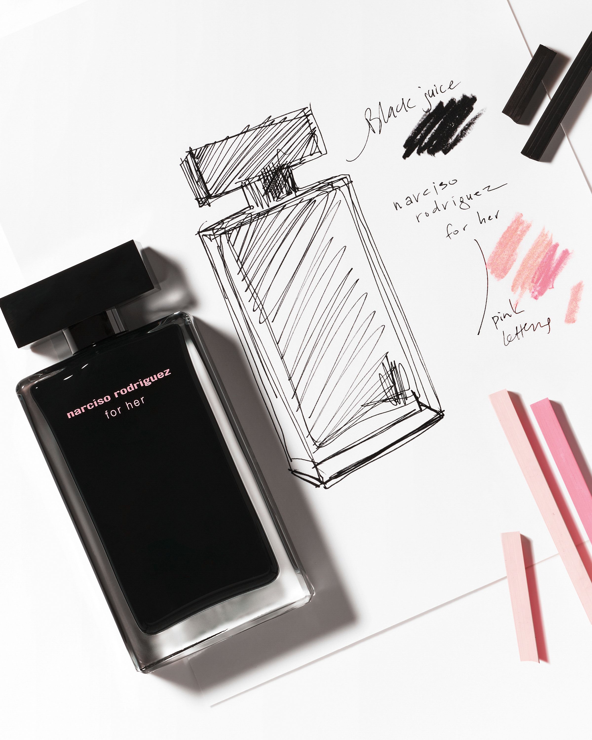 The history of Narciso Rodriguez for Her perfume