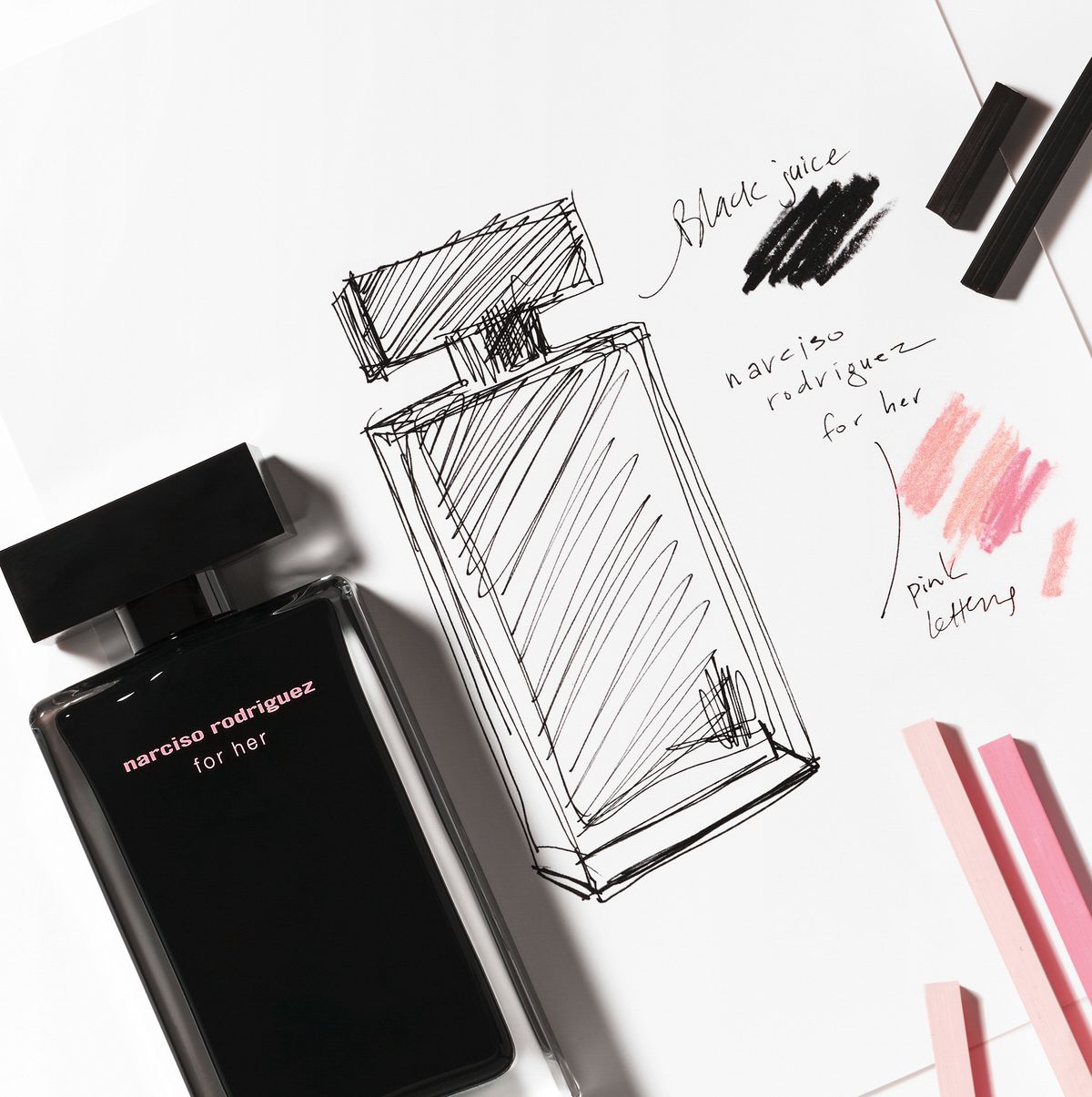 The history of Narciso Rodriguez for Her perfume | Fragrance interview