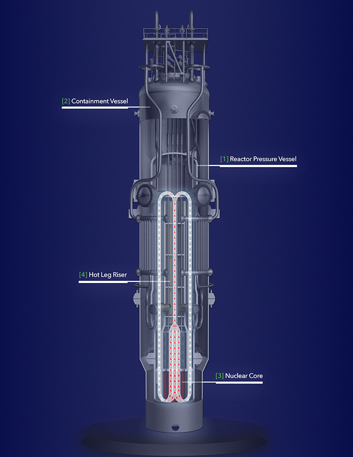 concept artwork of nuscale power's modular reactor