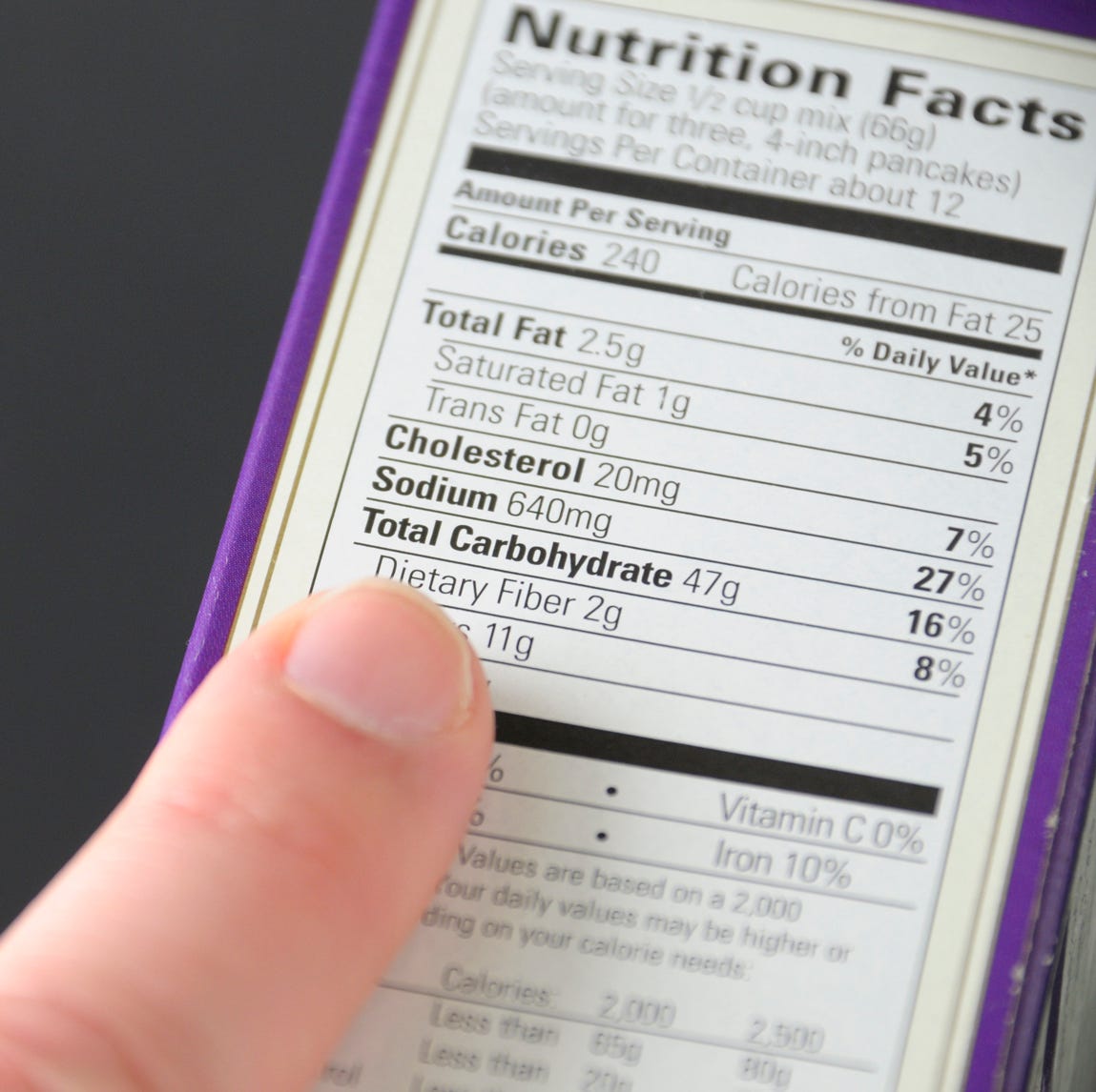 nutrition label, how to read nutrition labels