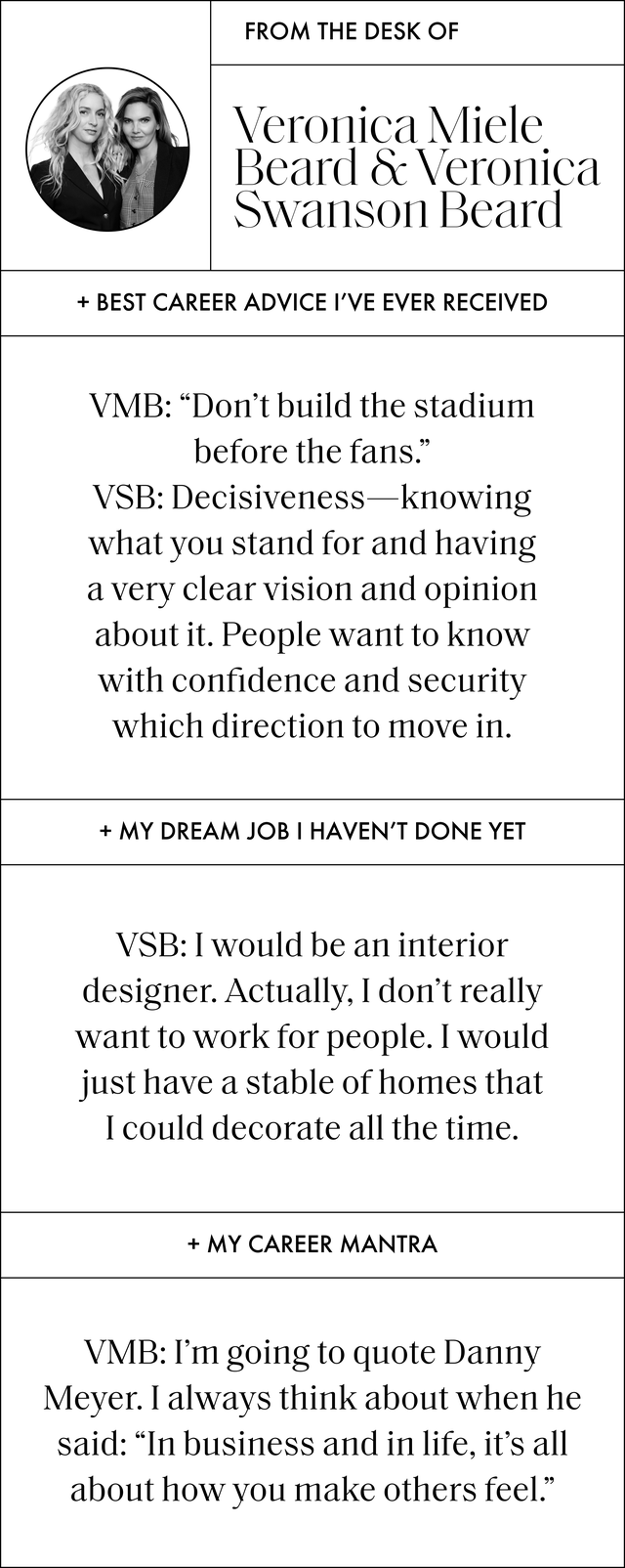 a q and a that reads best career advice i have ever received vmb don’t build the stadium before the fans vsb decisiveness—knowing what you stand for and having a very clear vision and opinion about it people want to know with confidence and security which direction to move in my dream job i havent done yet vsb i would be an interior designer actually, i don’t really want to work for people i would just have a stable of homes that i could decorate all the time my career mantra vmb i’m going to quote danny meyer i always think about when he said in business and in life, it’s all about how you make others feel