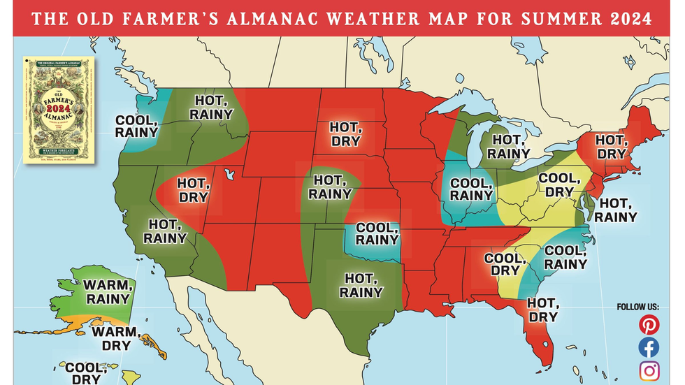 The Old Farmer's Almanac Summer 2024 Predictions Are Here