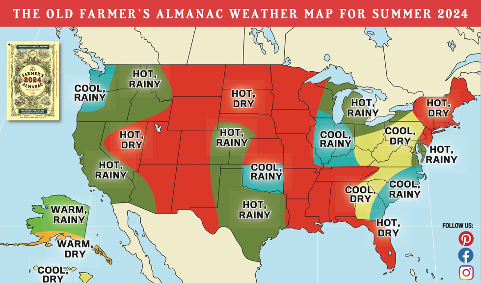 The Old Farmer's Almanac Summer 2024 Predictions Are Here The Old Farmer's Almanac Summer 2024 Predictions Are Here