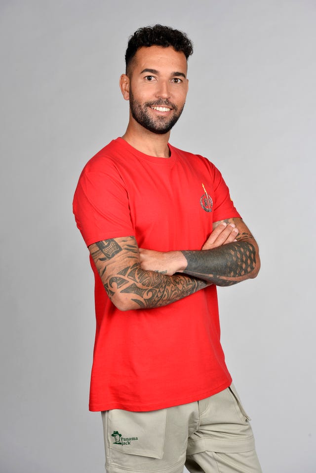 supervivientes 2021 fotos oficiales de los concursantes,