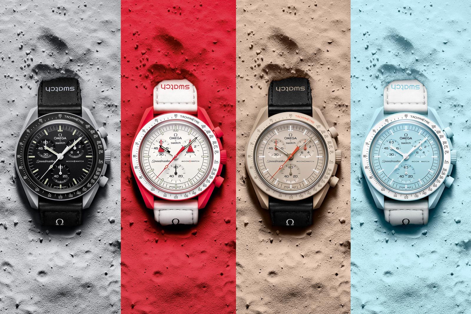 Swatch hotsell share price