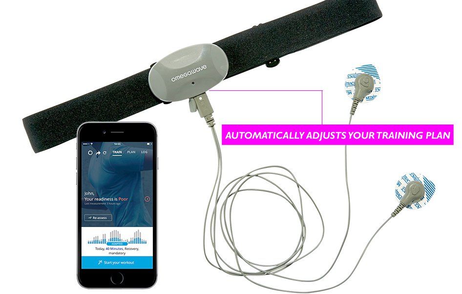 Omegawave heart rate sensor