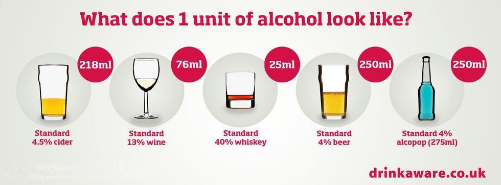 Free Alcohol Measuring Cup from Drinkaware