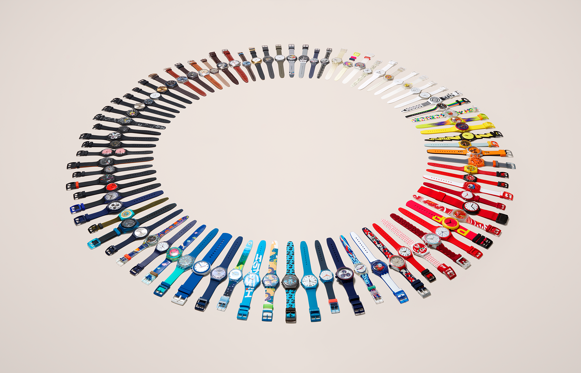 What watch brands does the Swatch group own, and how does the