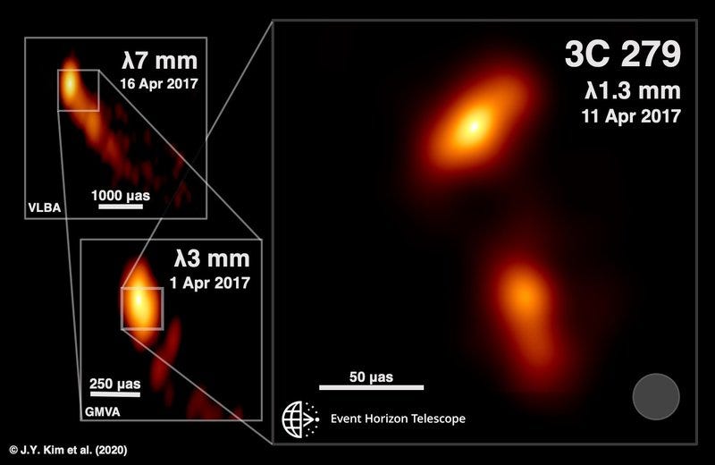 First Ever Photo of a Blazar | Black Hole Powered Jet Image