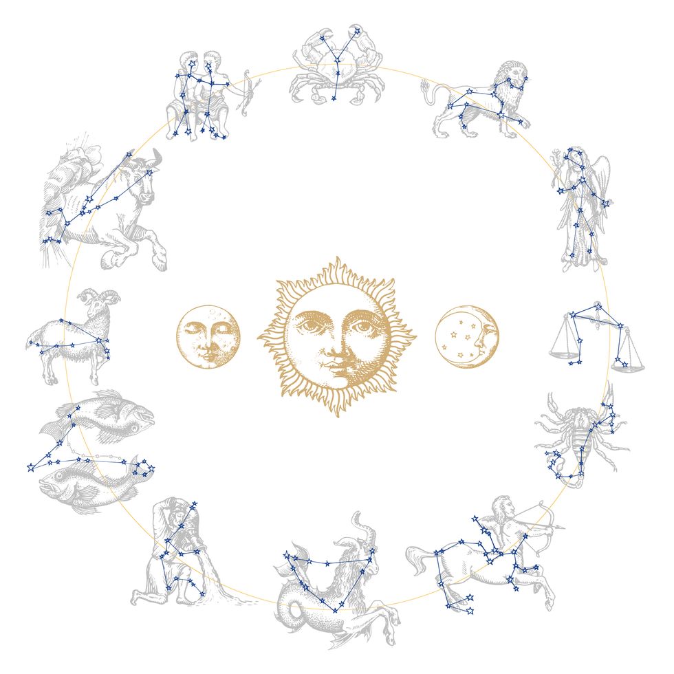 oroscopo zodiaco illustrazione segni caratteristiche