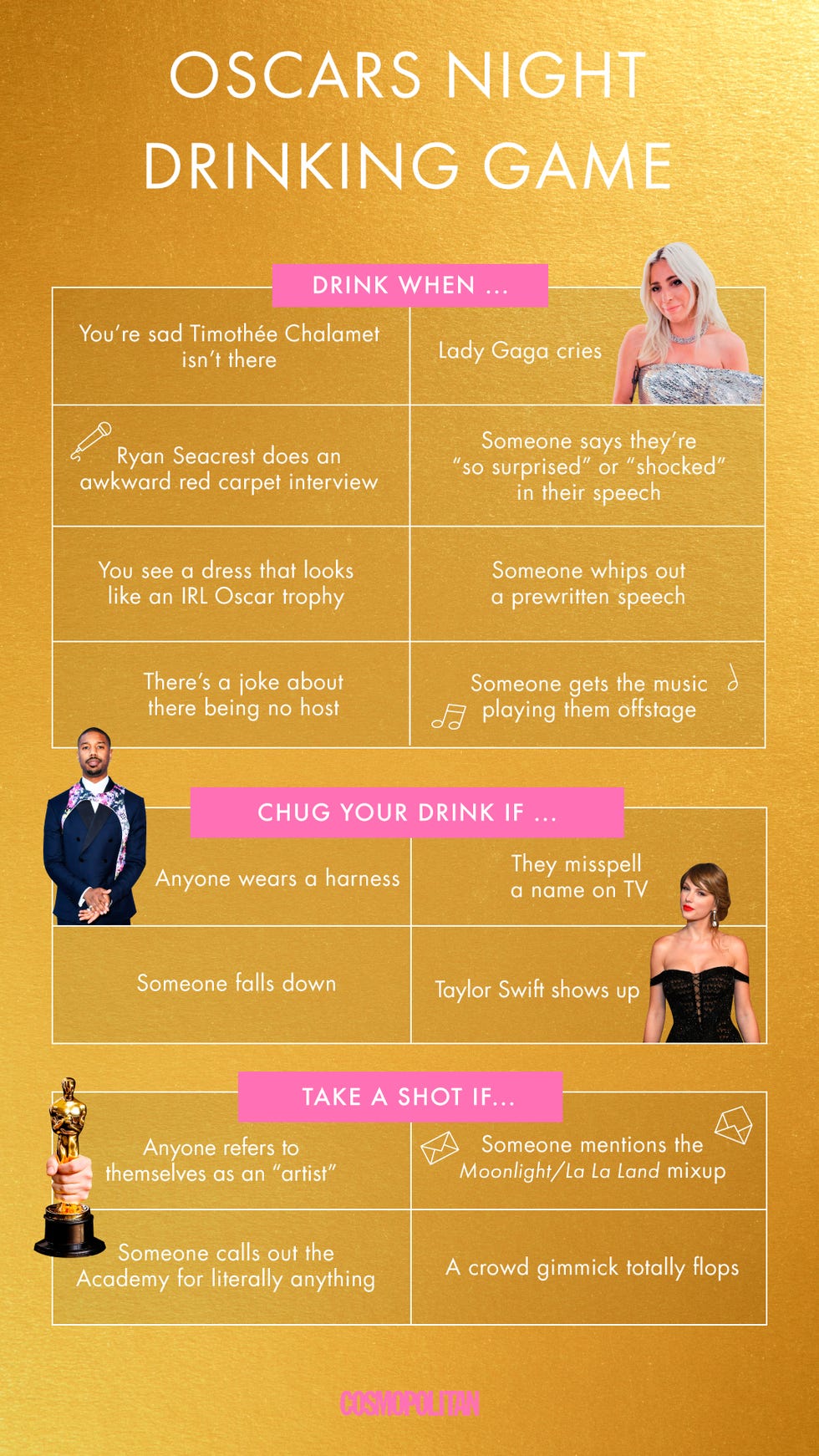 Cosmopolitan's Oscars Night Drinking Game Oscars Drinking Game