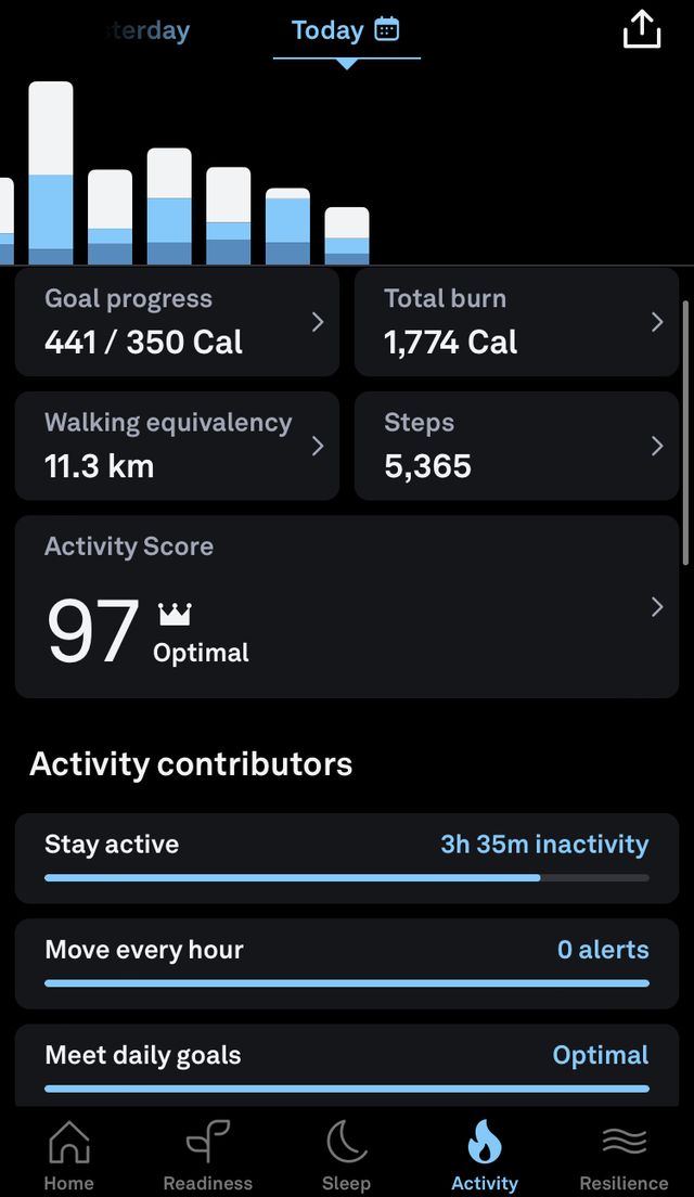 oura ring activity score