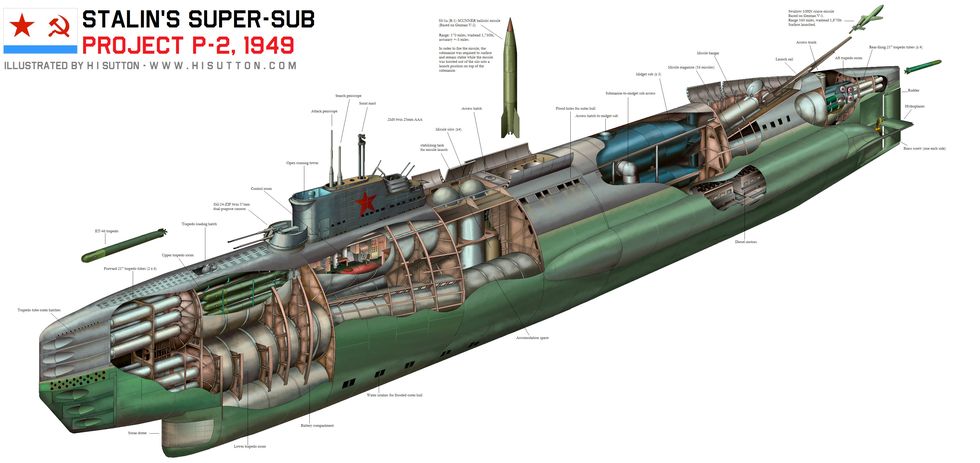 Vehicle, Watercraft, Ship, Submarine, Naval architecture, Deep-submergence rescue vehicle, Boat, Aircraft cruiser, 