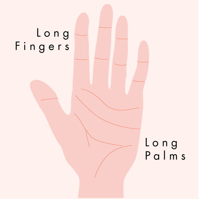Finger, Skin, Hand, Text, Gesture, Glove, Font, Nail, Thumb, Sign language, 