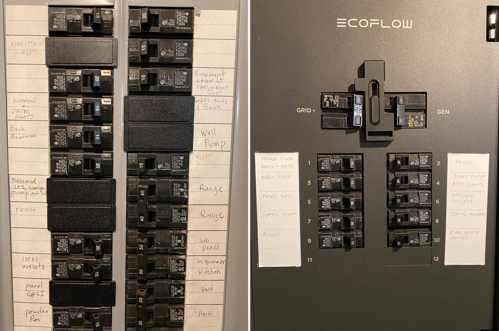 main service panel and automatic transfer switch serving critical circuits