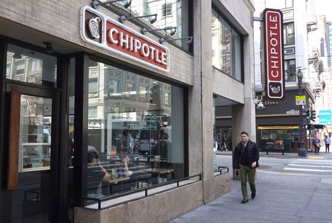 chipotle reports quarterly earnings