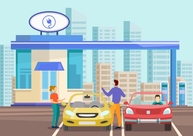 Car insurance