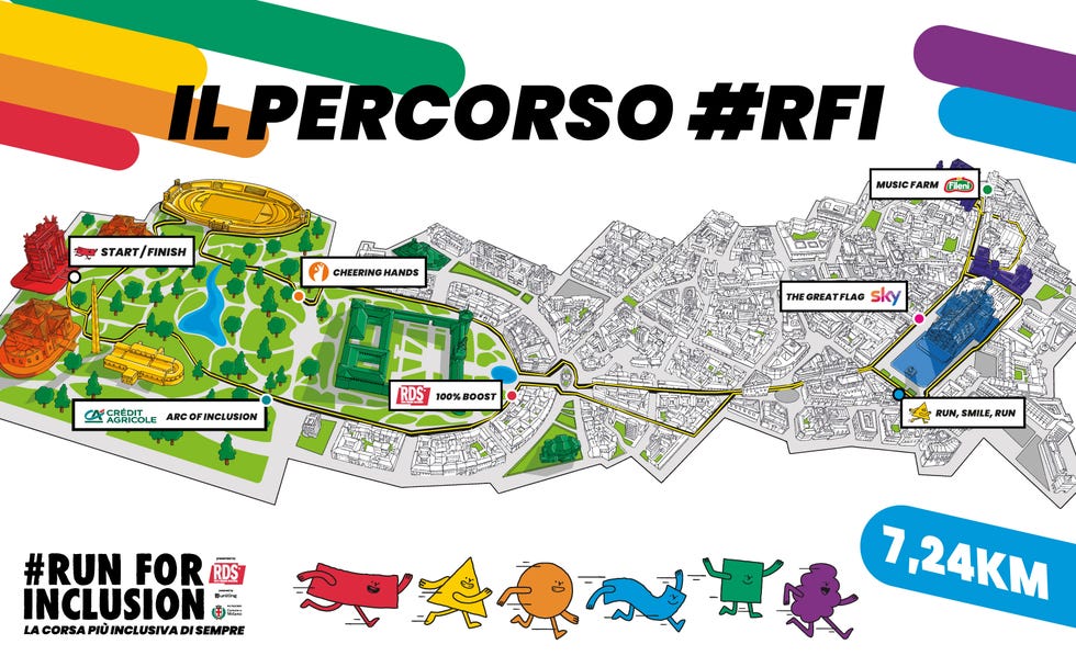 percorso run for inclusion