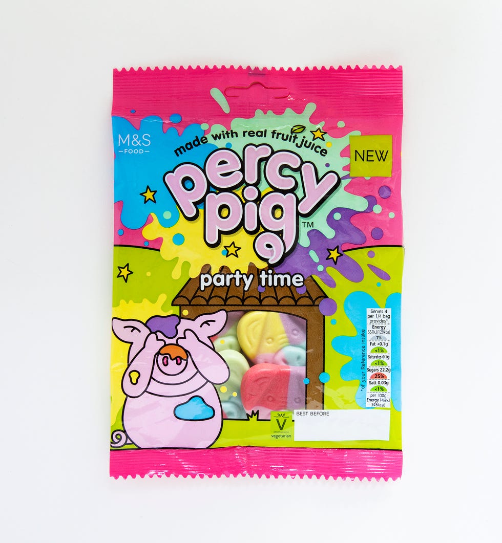 percy pig party time ms