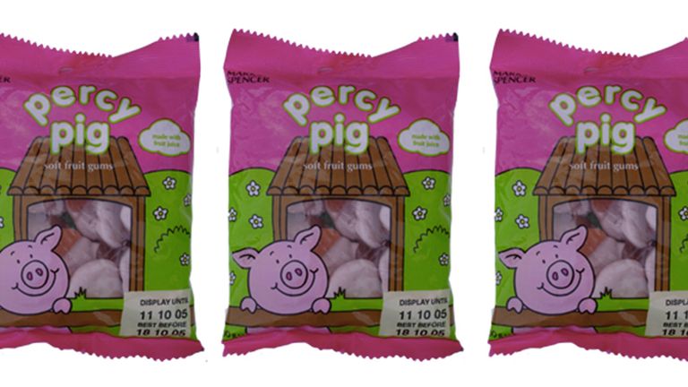 Percy Pigs sweets