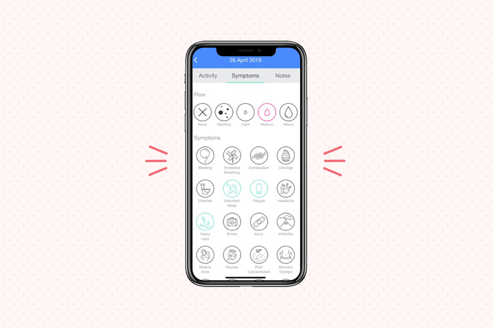 best period tracking apps - fitrwoman