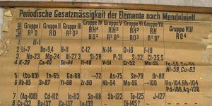 oldest periodic table