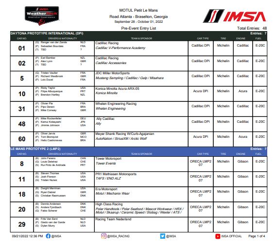 2022 Petit Le Mans Entry List IMSA President Optimistic GTD Pro Class