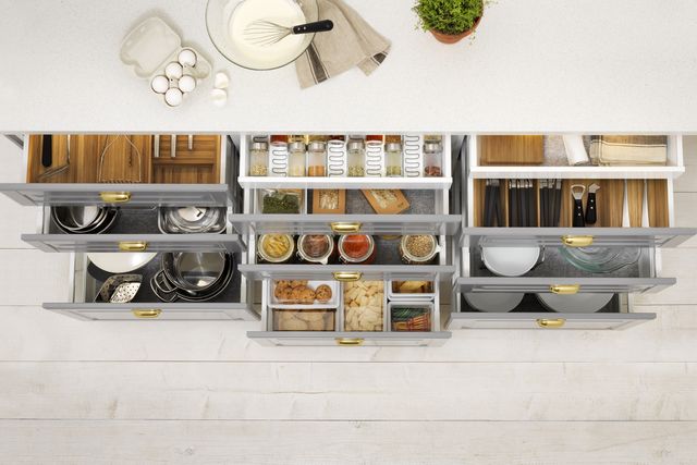 How to Master the Six Zones of Kitchen Organization