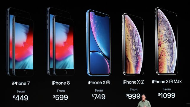 iPhone X: Specs, features, pre-order, and release date