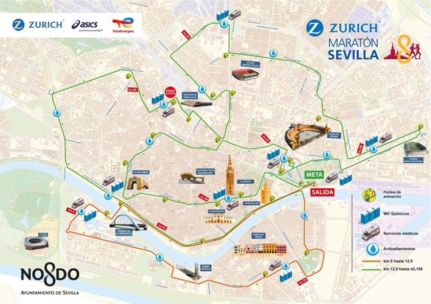 map of the zurich marathon in sevilla with key landmarks and route indicators