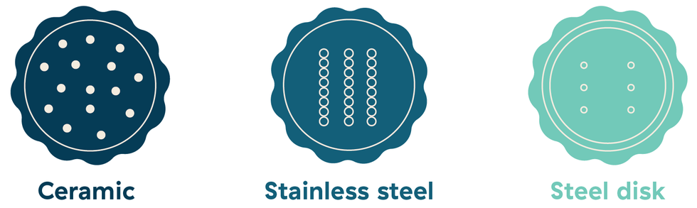 illustrations of pie weights