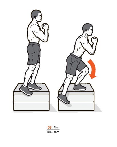 How to Do a Pistol Squat - Pistol Squats For Quadriceps