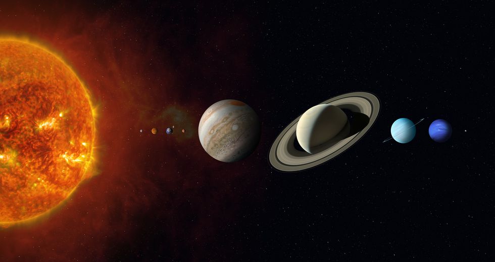 planets of solar system and sun