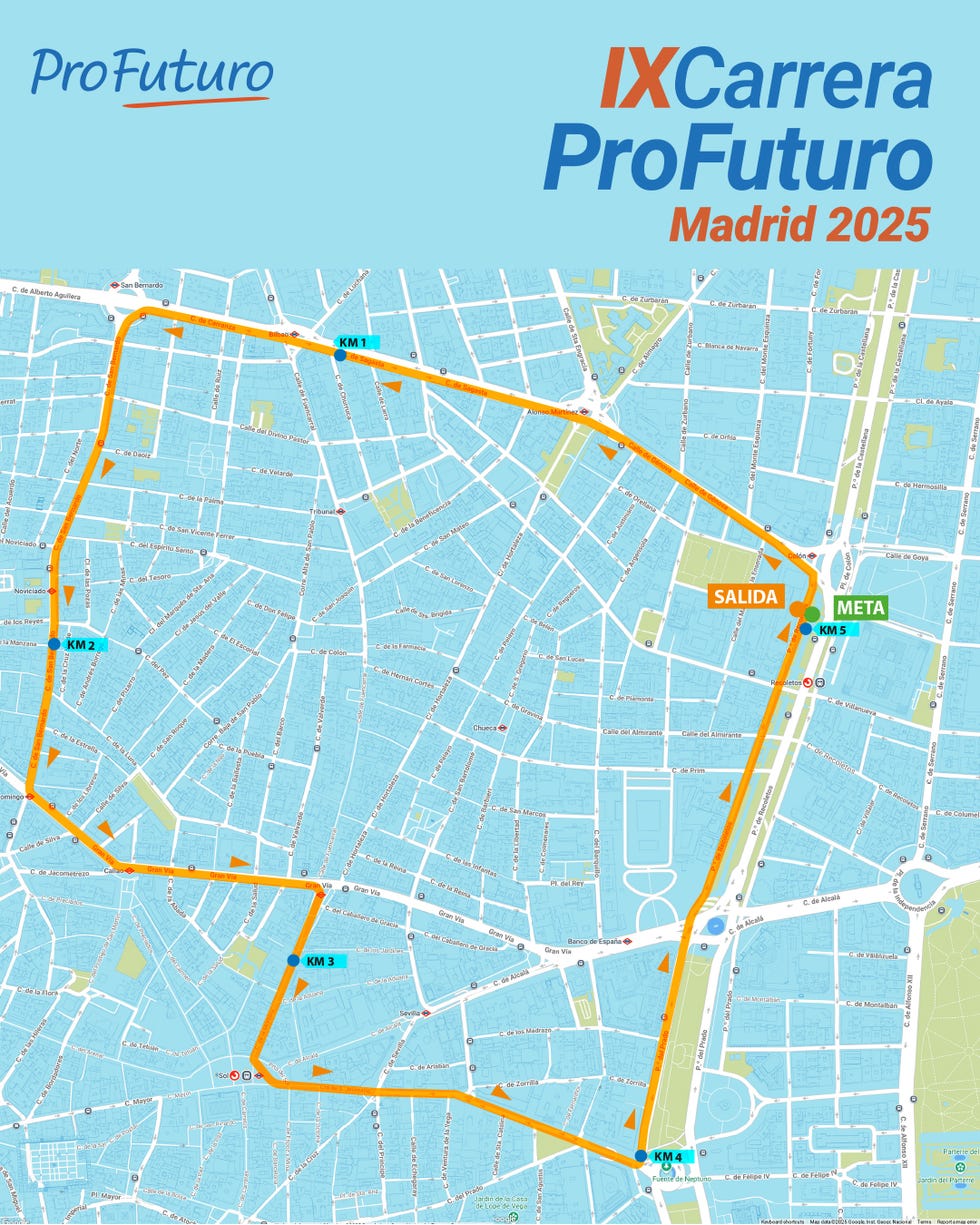 recorrido movistar media maraton