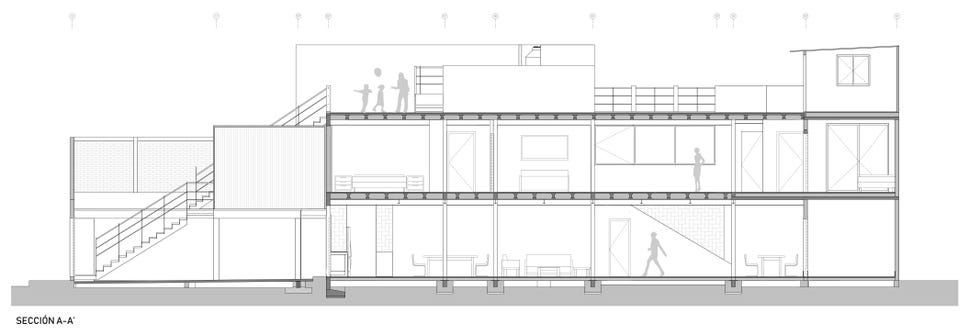 Casa Granados