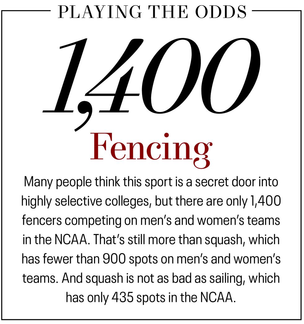 fencing there are only 1,400 fencers competing on men’s and women’s teams in the ncaa