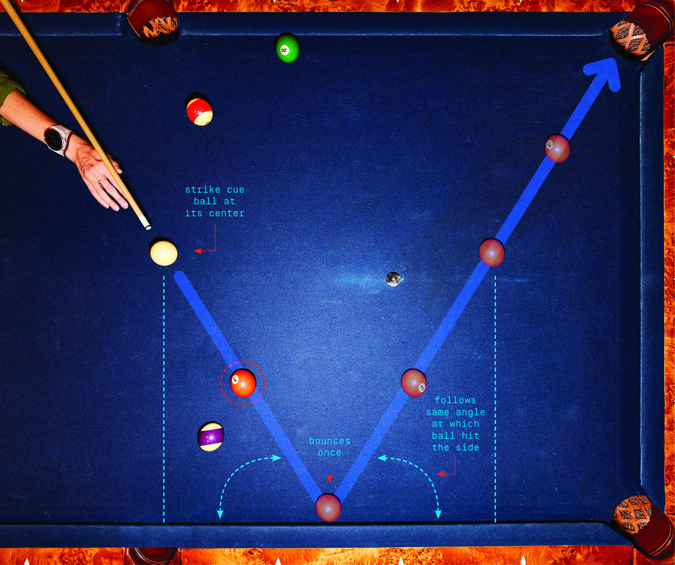 pool table showing angle of shot