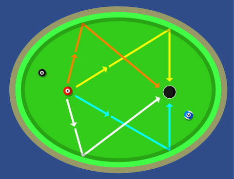 diagram of elliptical no miss pool table