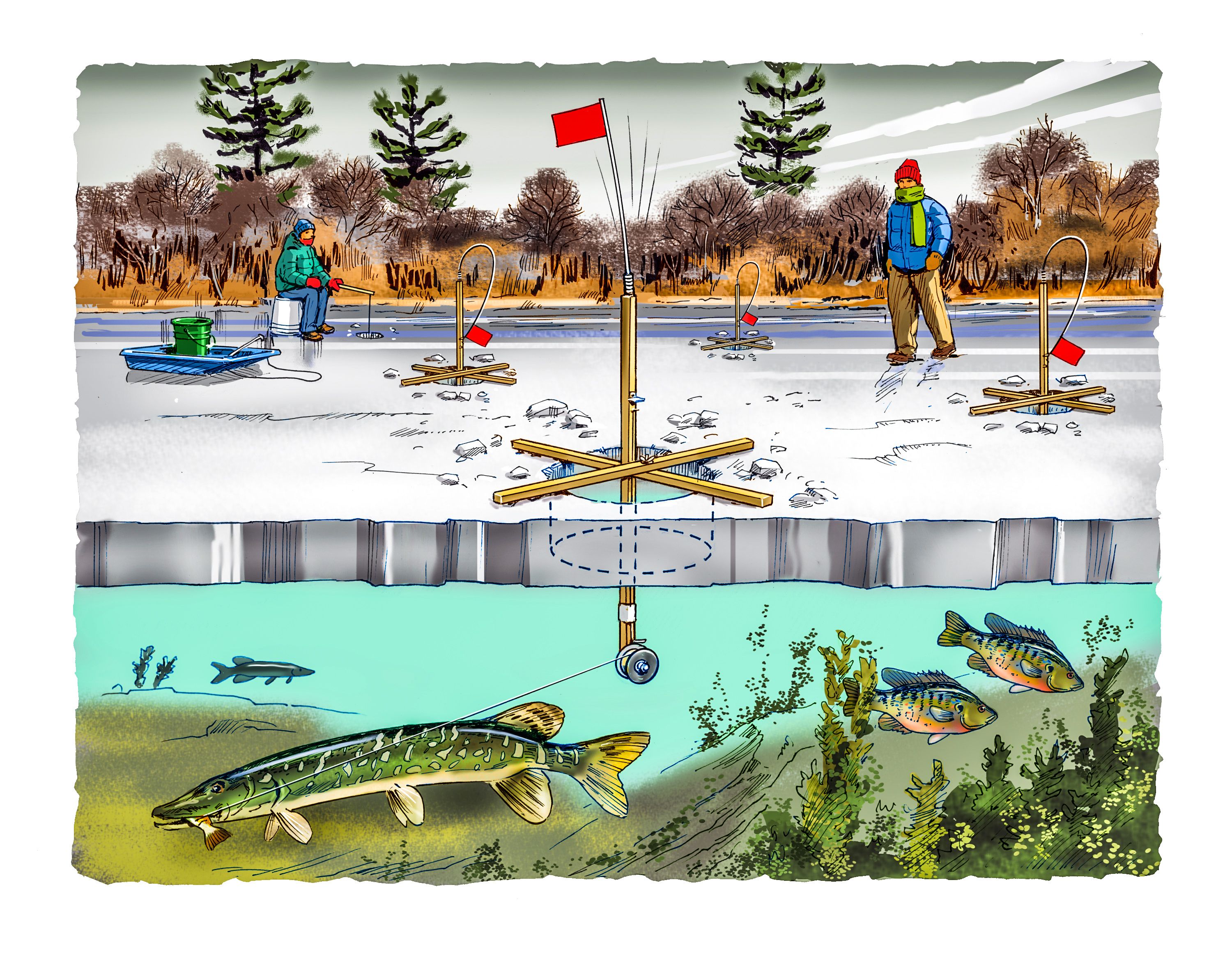 How To Get Started in Ice Fishing