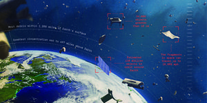 space junk flying above the earth