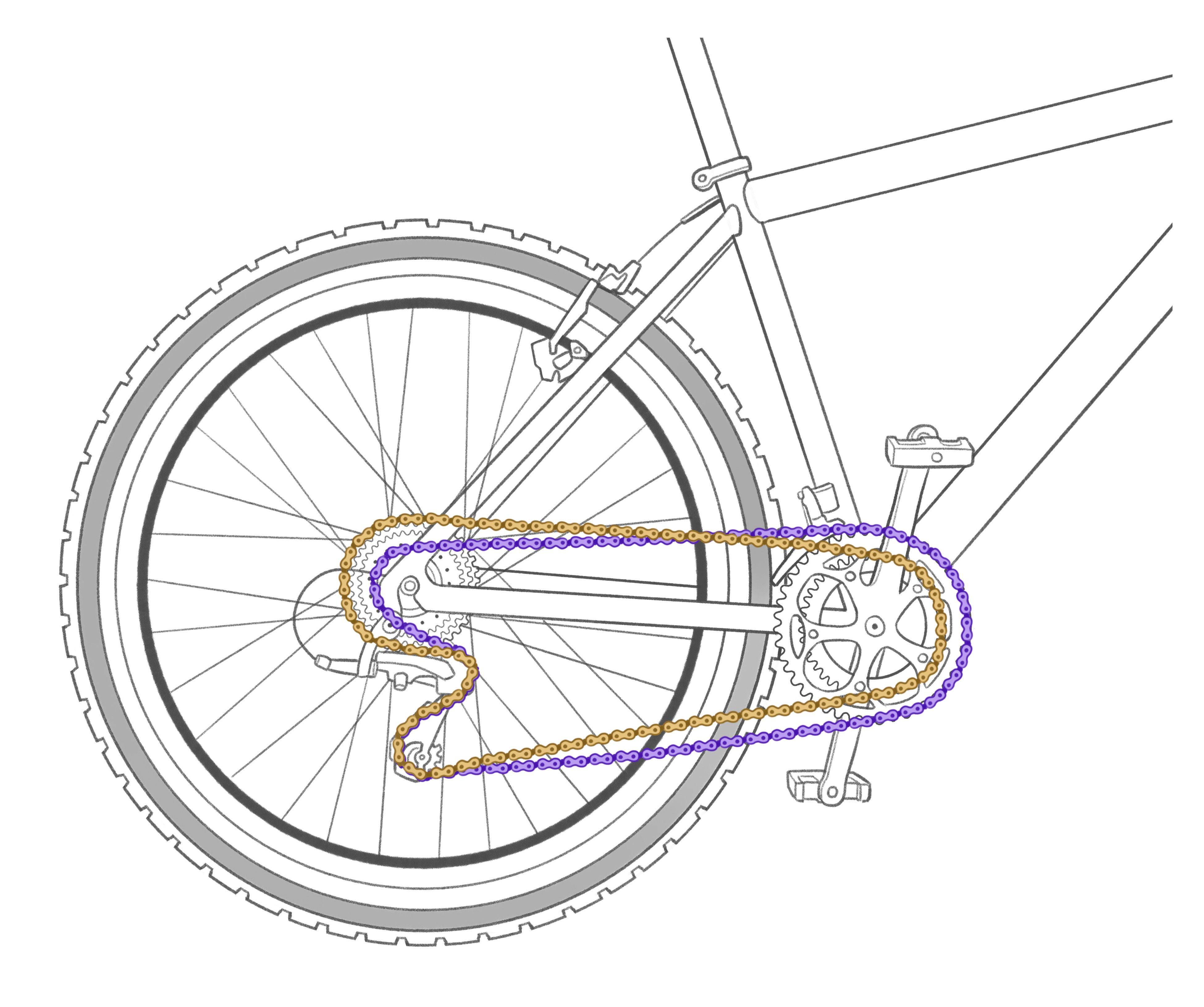 Low gear on a hot sale bike