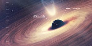 supermassive black holes are ideal for visiting, but
1 in 1,000, as illustrated, have dangerous accretion disks and blast jets of particles at near light speed