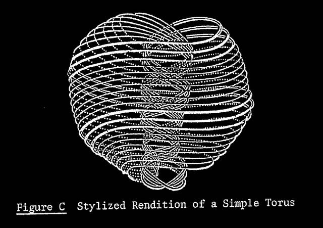 technical illustration from the department of defense report