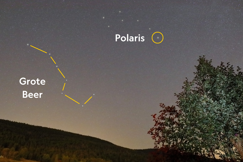 An image of the starry sky showing the constellation Ursa Major and the North Star Polaris