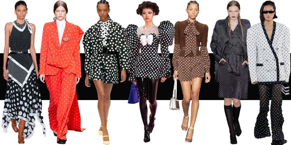 SS20 trends | polka dots power