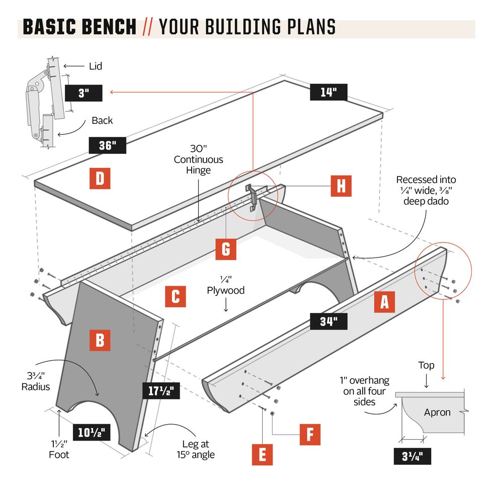 bench plans