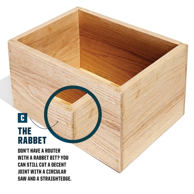 How To Make a Box DIY Box Plans